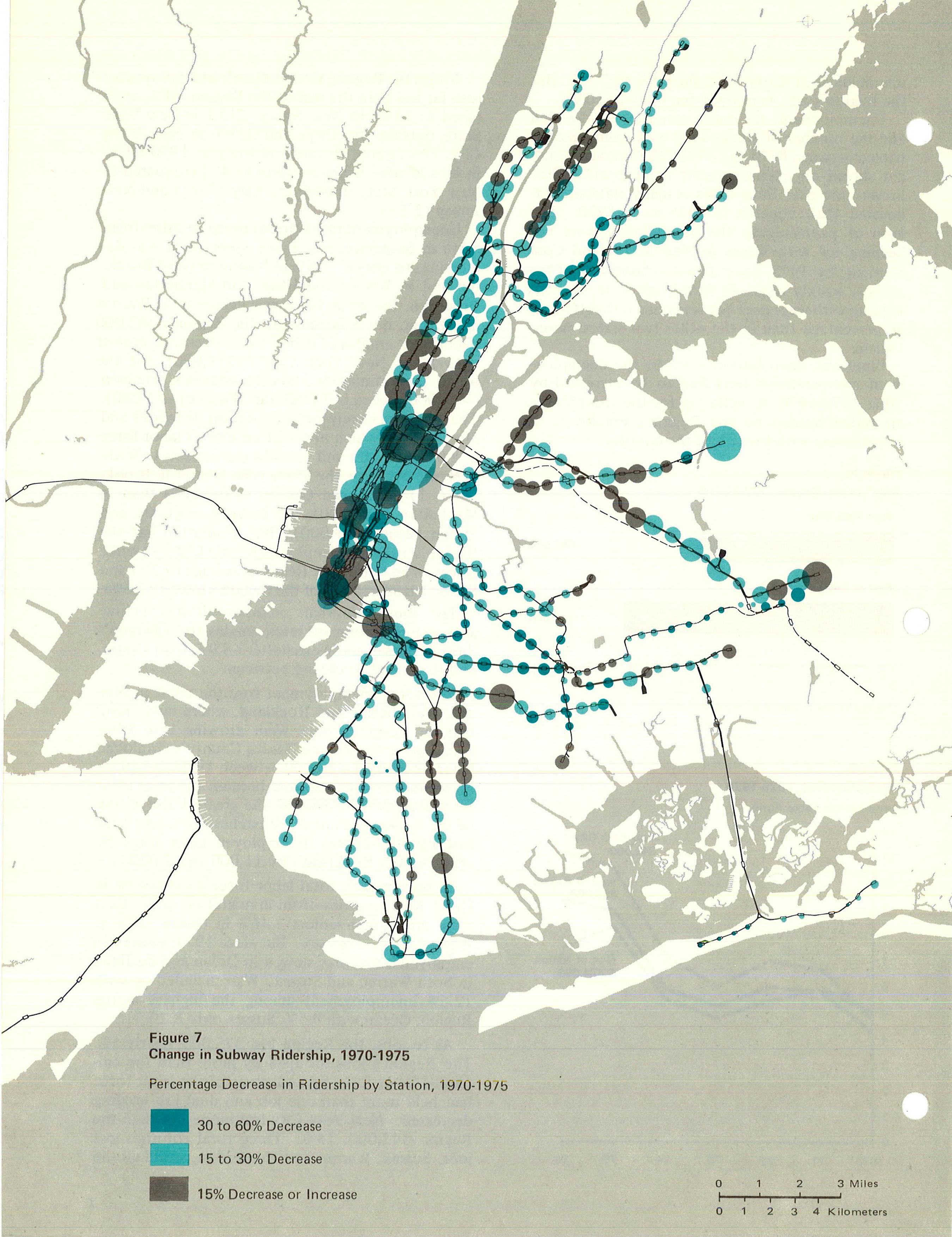 1976 subway Ridership
